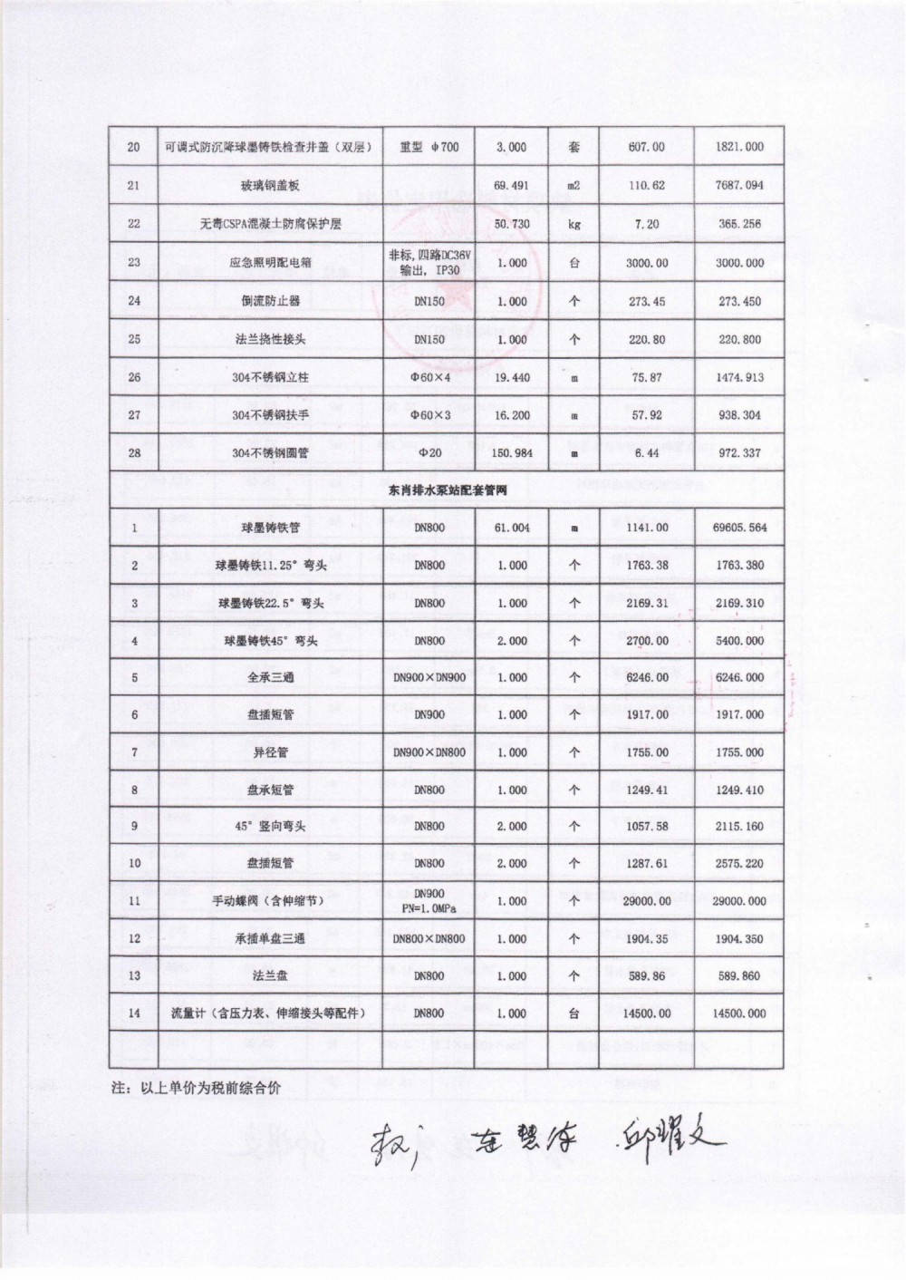 缺項(xiàng)材料定價(jià)公示材料_05(3).png